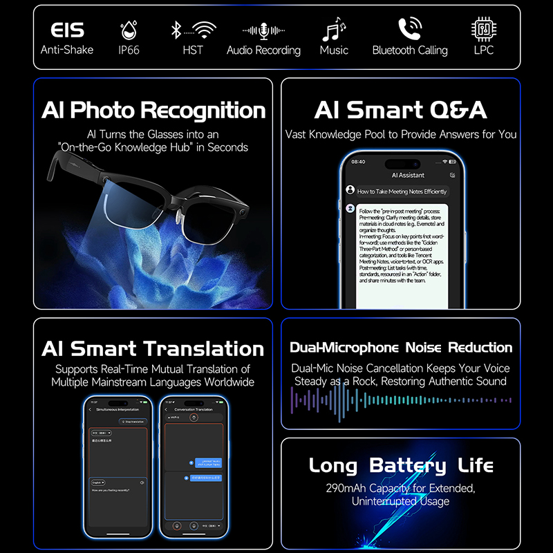 W630 HeyCyan AI Voice Wake-Up  - Photographic Memory ulasan dan harga